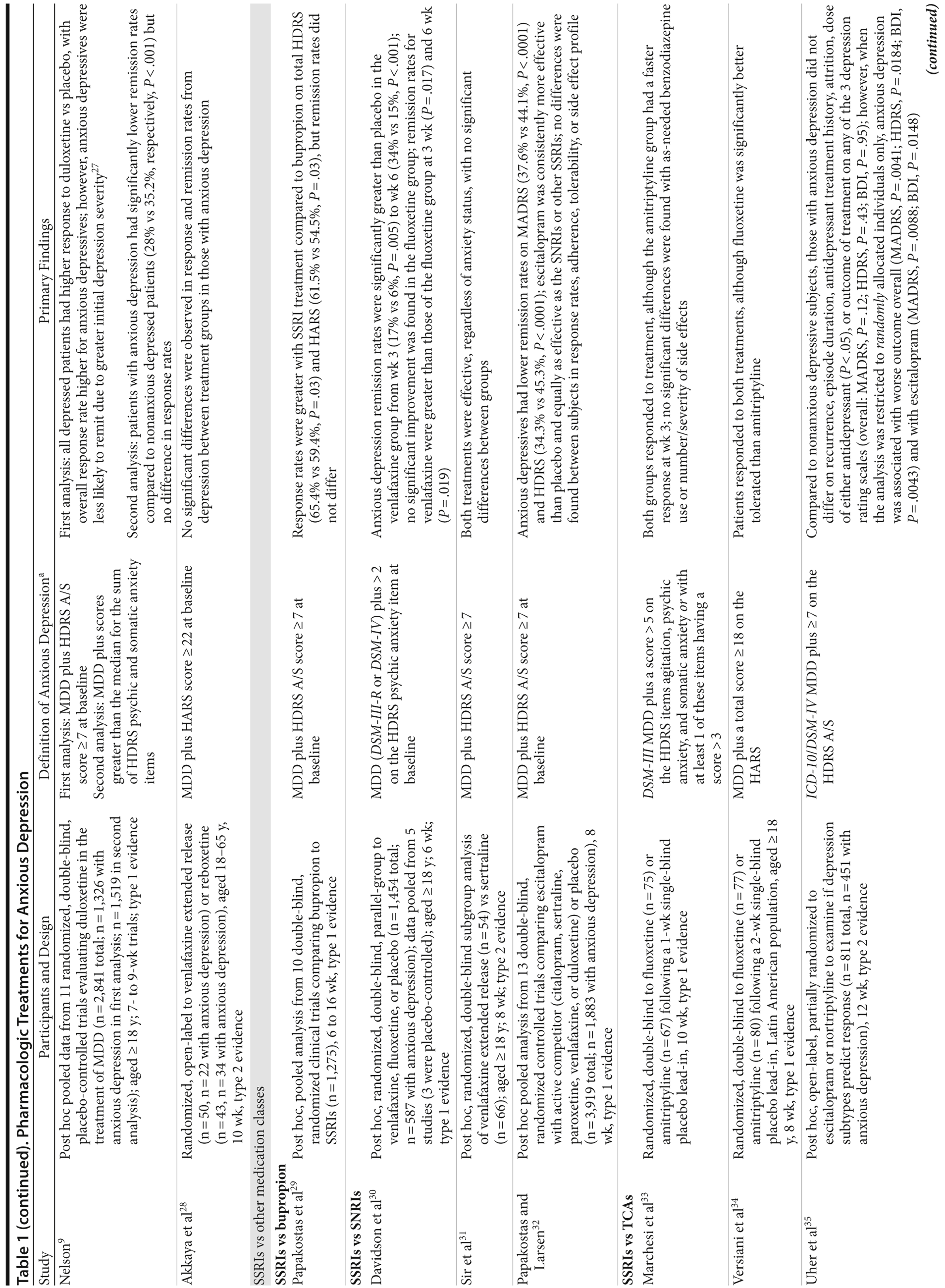 Table 1br