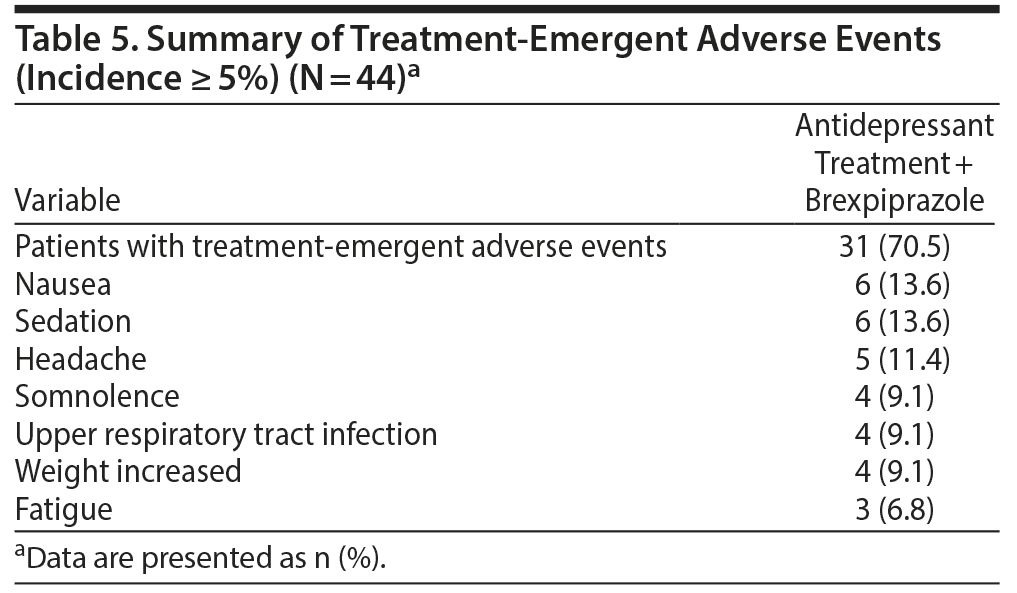 Table 5