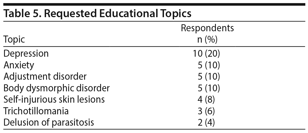 Table 5