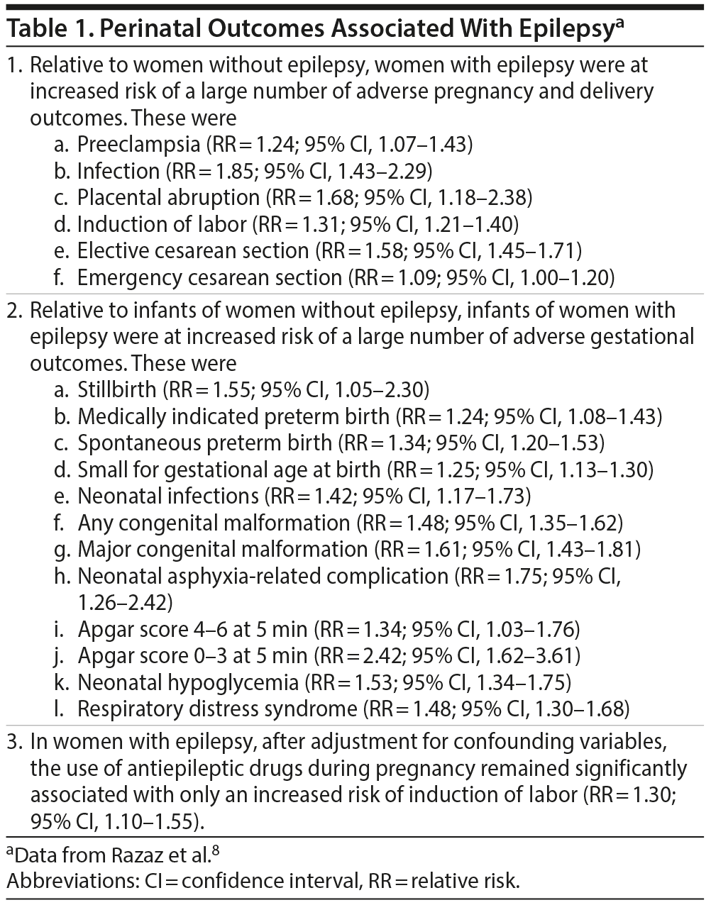 Table 1