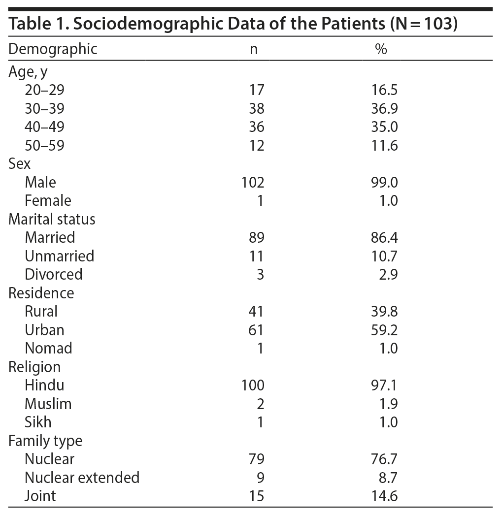 Table 1