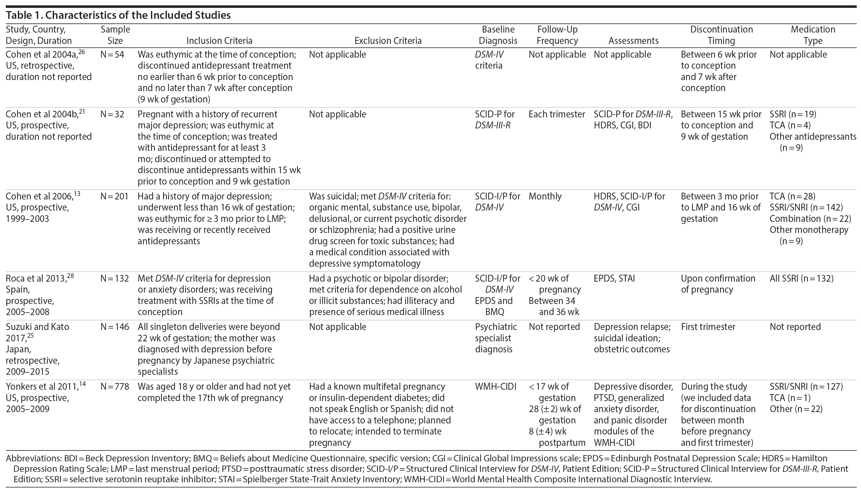 Table 1