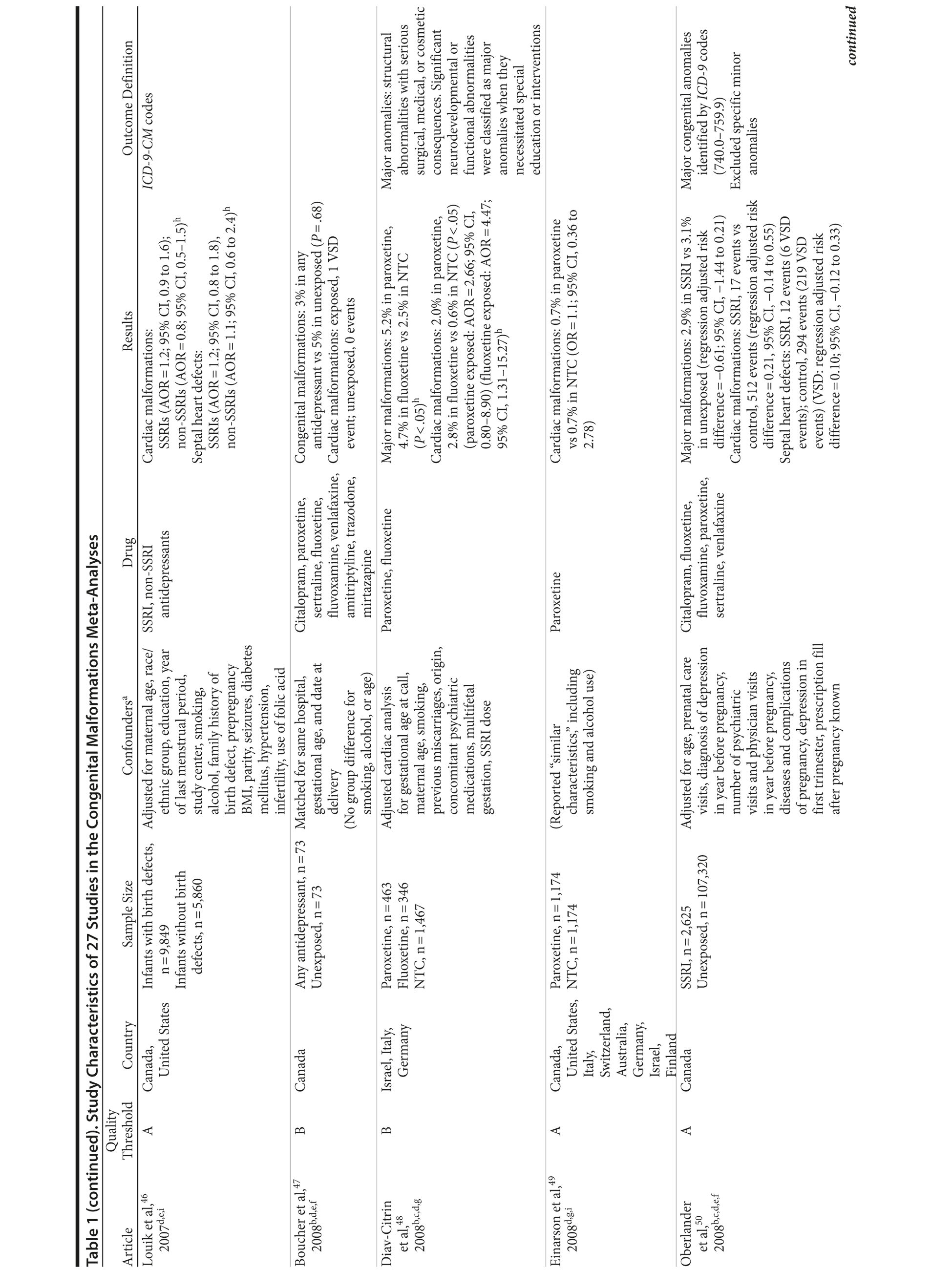 Table 1cr