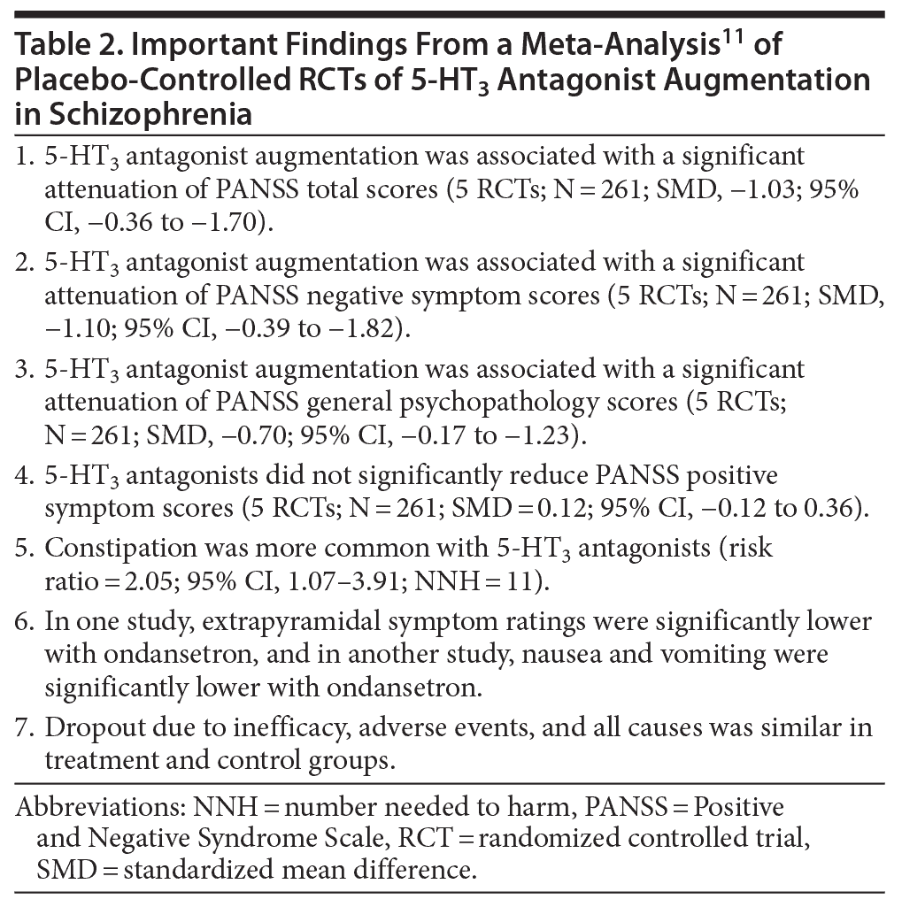 Table 2