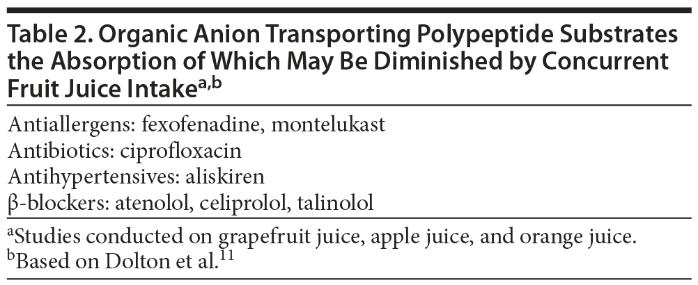 Table 2