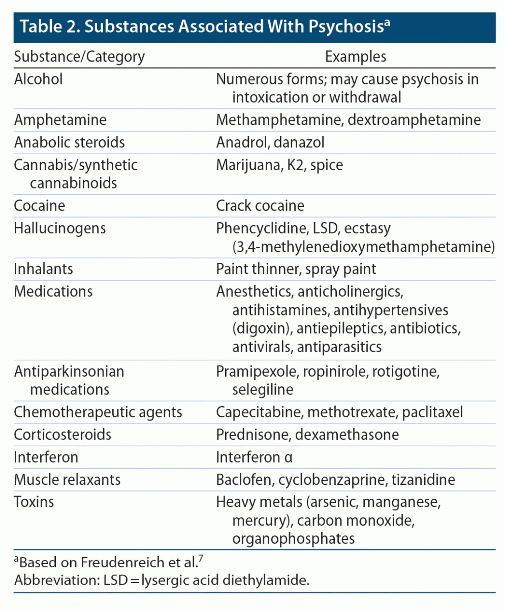 PDF] Maintaining reality: Relational agents for antipsychotic medication  adherence