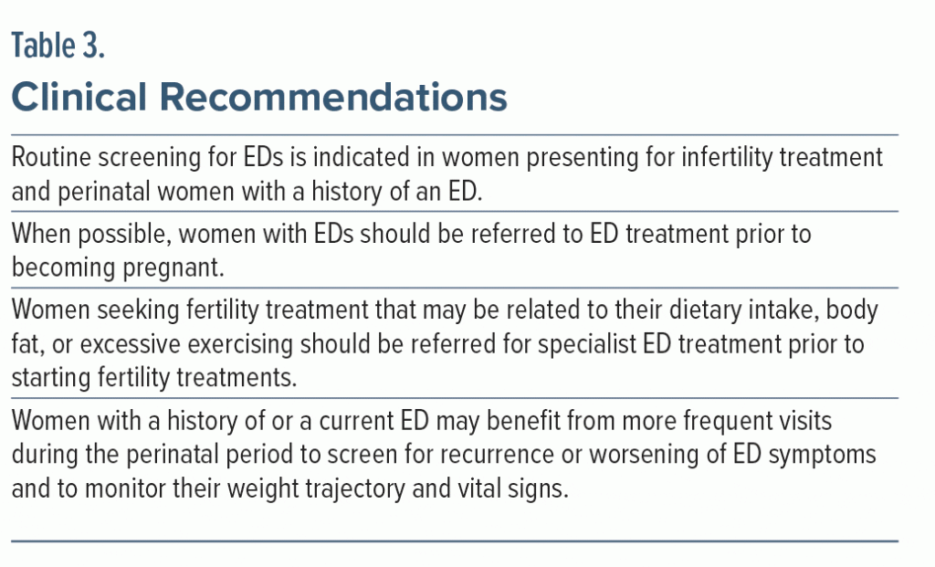 Table-3 Clinical Recommendations