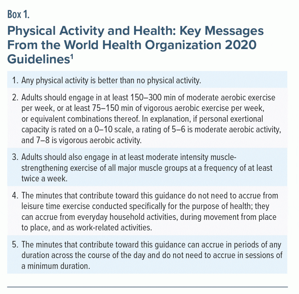 Box-1 Physical Activity and Health Key Messages From the World Health Organization