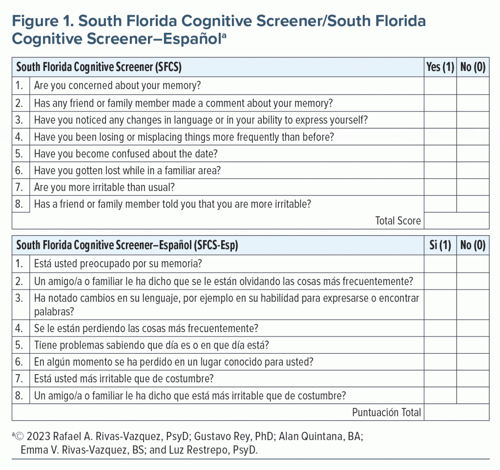 Figura 1: Evaluación cognitiva del sur de Florida