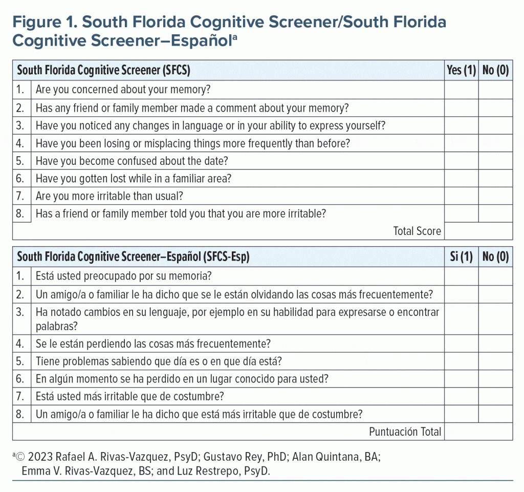 Figure-1 South Florida Cognitive Screener