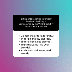 World Health Organization Disability Assessment Scale 2.0