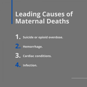 Leading causes of maternal mortality.
