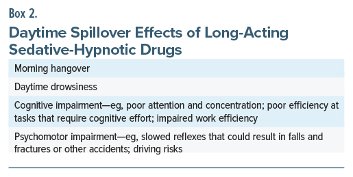 Chart shows that long-acting sedative-hypnotics can cause morning hangover, drowsiness, cognitive and psychomotor impairment.