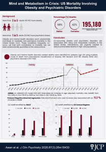 Infographic on US mortality with obesity and psychiatric disorder link