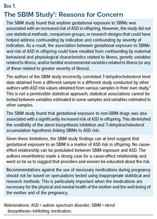 Text summary of SBIM study findings on gestational exposure and ASD risk