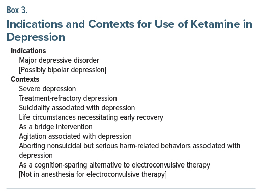 Textbox detailing ketamine use indications in major depressive disorder